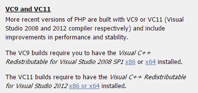VC11 PHP download voor Windows informatie